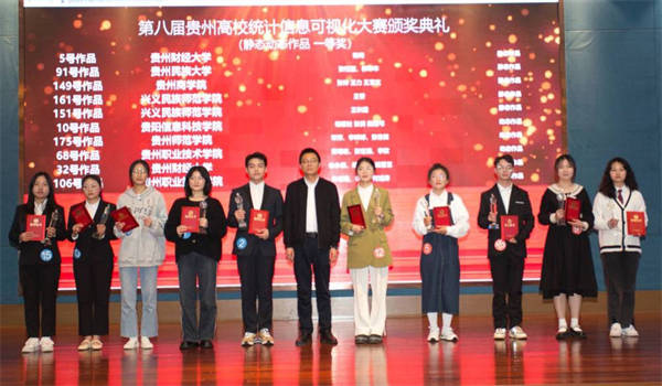 以数据绘就精彩 贵阳信息科技学院信息工程系学子斩获第八届贵州高校统计信息可视化大赛一等奖