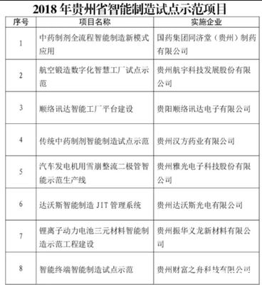 热点 | 今日起 贵州大范围雪凝天气结束